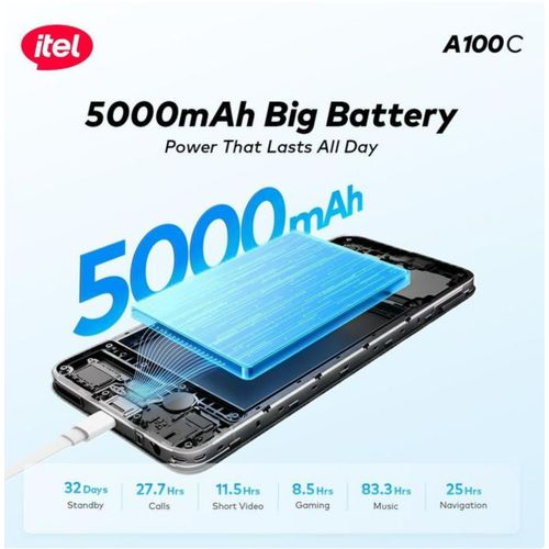 Itel A100C 64GB ROM- 3GB RAM- 8MP Rear/5MP Front