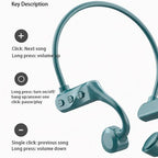K69 Bluetooth Headphones, Open-Ear Neckband Stereo Headset with Bone Conduction Technology, Wired & Wireless Earbuds for Business & Sports-Green
